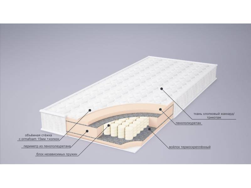 матрас корнелия tfk в Братске