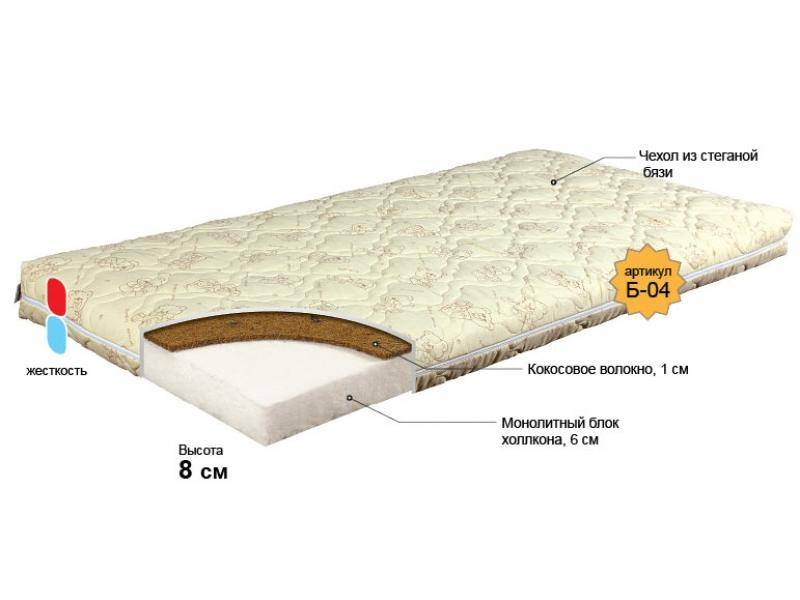 матрас для новорожденного малыш в Братске