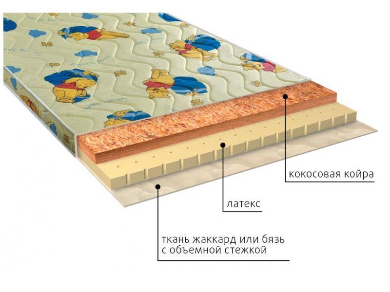 матрас детский умка (латекс) в Братске