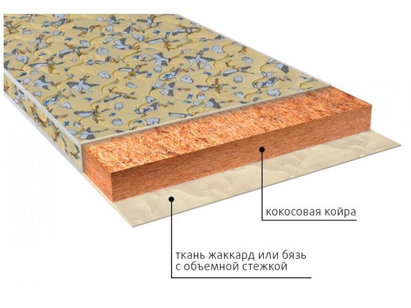 матрас винни (био) детский в Братске