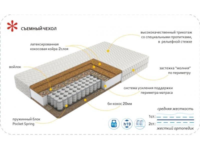 матрас imperial hard в Братске