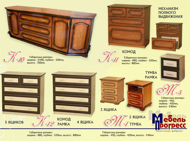 комод рамка «к-12» 5 ящиков в Братске