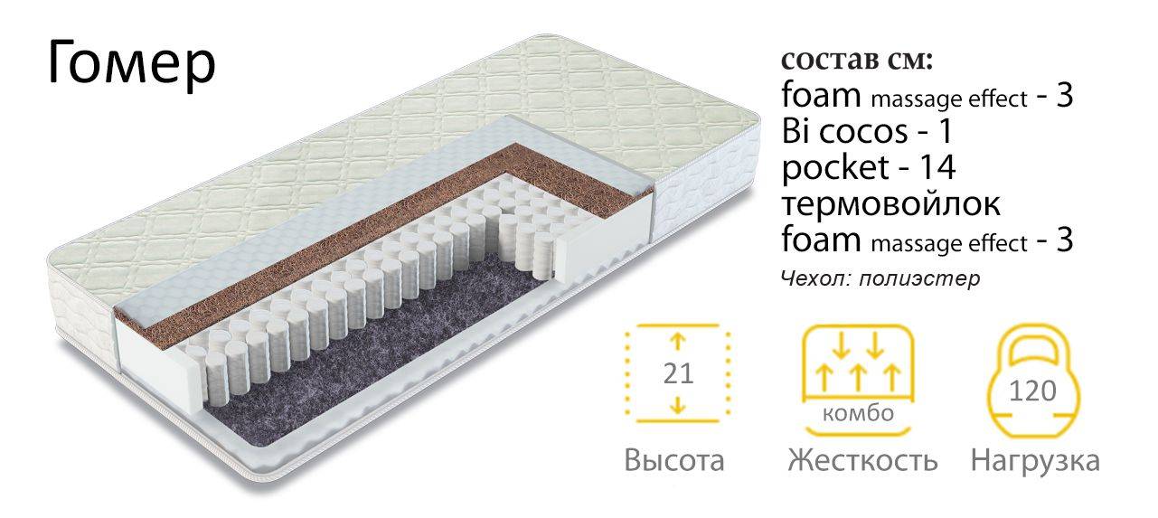 матрас гомер двухсторонний в Братске