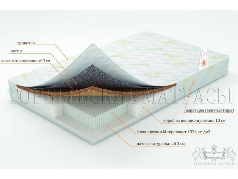 матрас ирис с блоком пружин микропакет в Братске