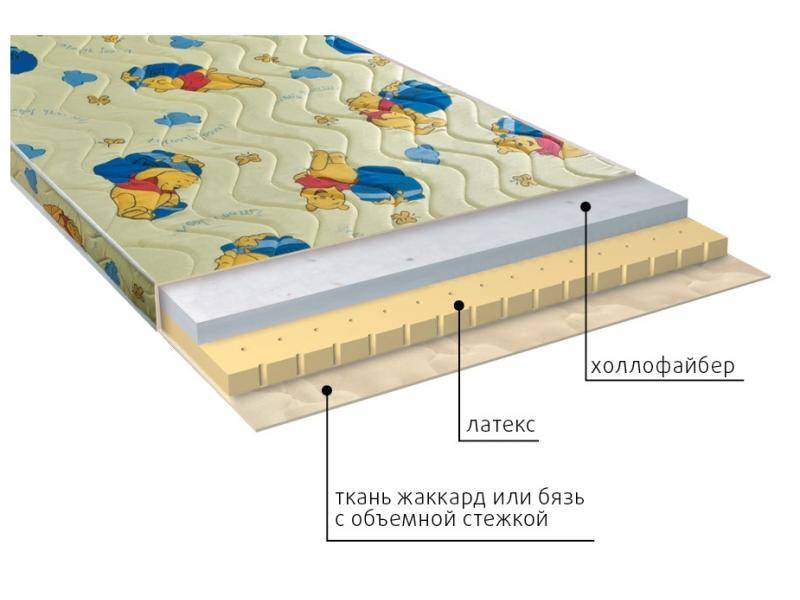 матрас детский бэмби в Братске