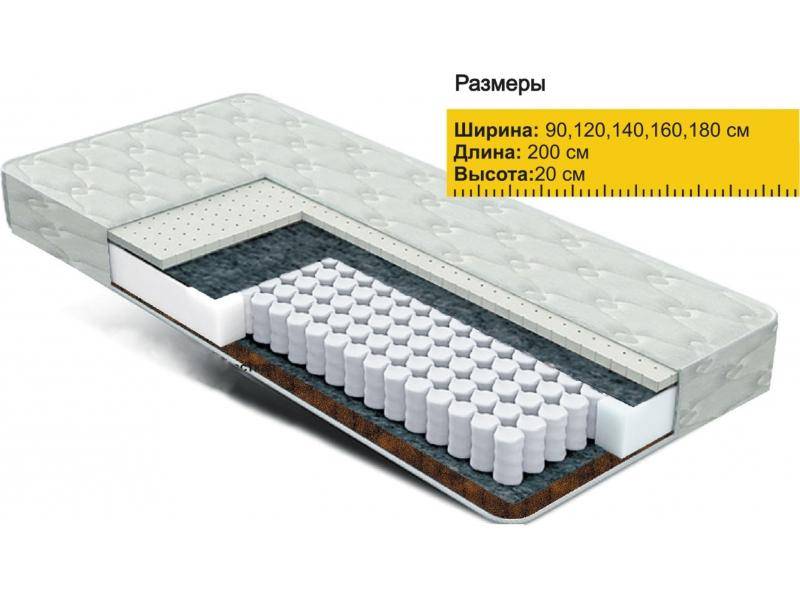 матрас независимые пружины латекс+кокос в Братске