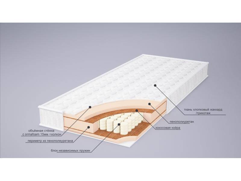 матрас корнелия плюс в Братске