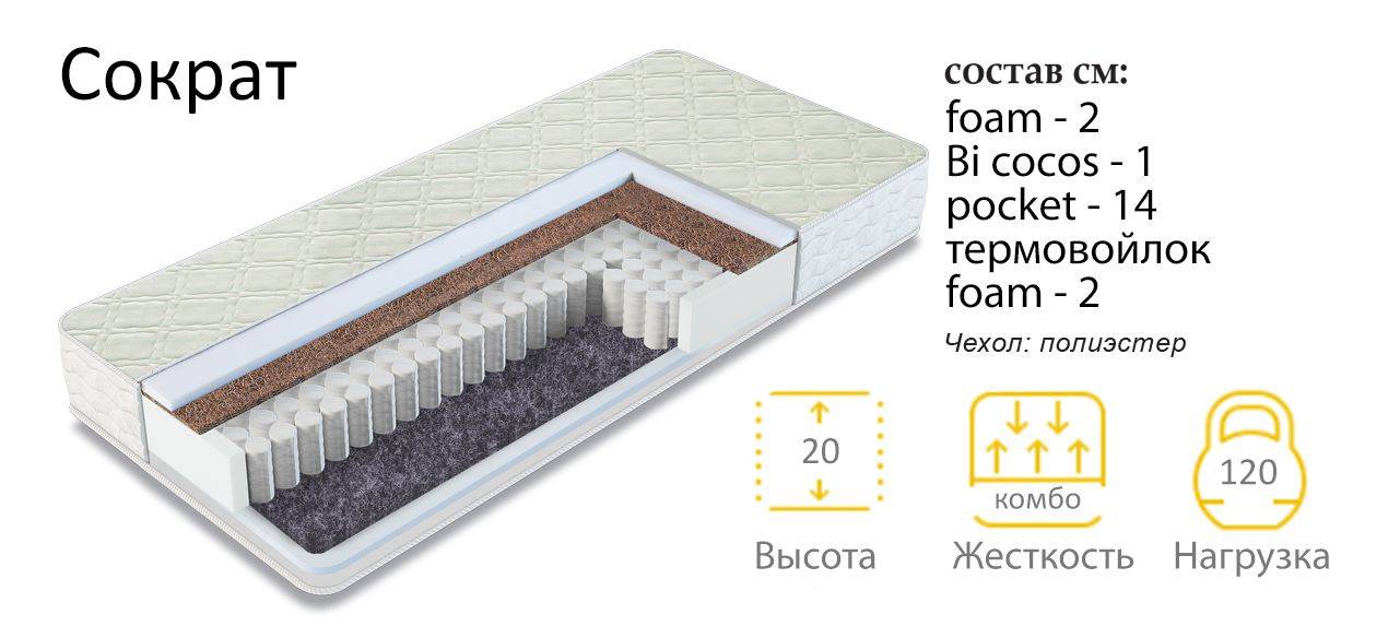 матрас сократ в Братске