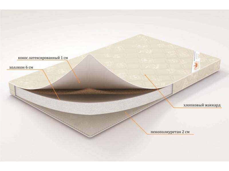 матрас топпер «летний сон» в Братске