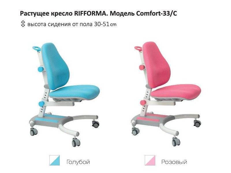 растущий стул-кресло comfort 33c в Братске