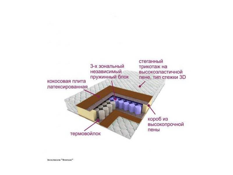 матрас трёхзональный эксклюзив-винтаж в Братске