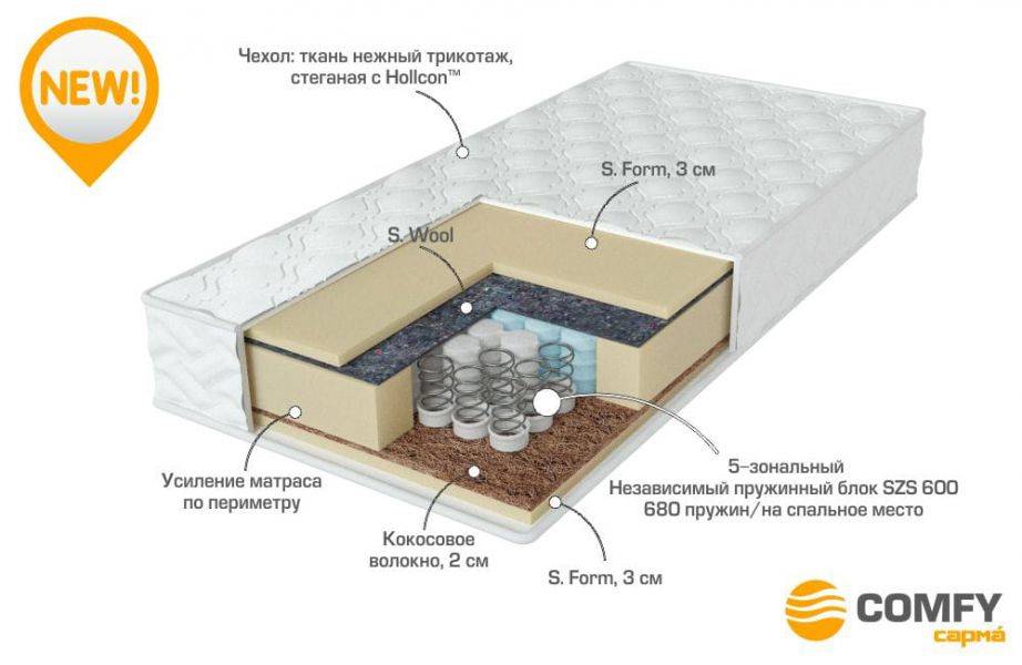 матрас с независимыми пружинами energy в Братске