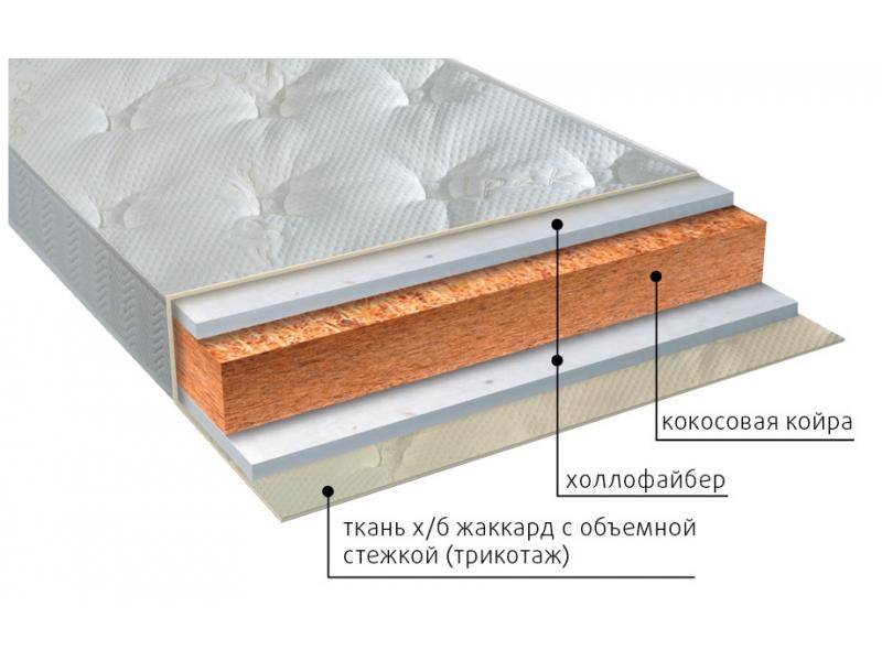 матрас вега струтто в Братске