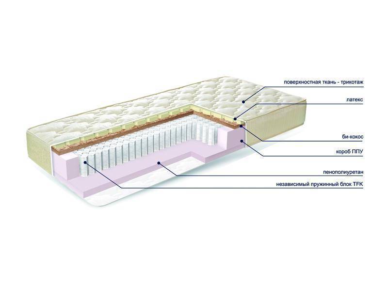 матраc mysterybio new в Братске