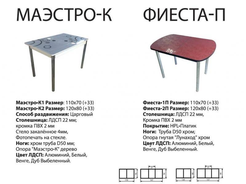 стол фиеста п в Братске