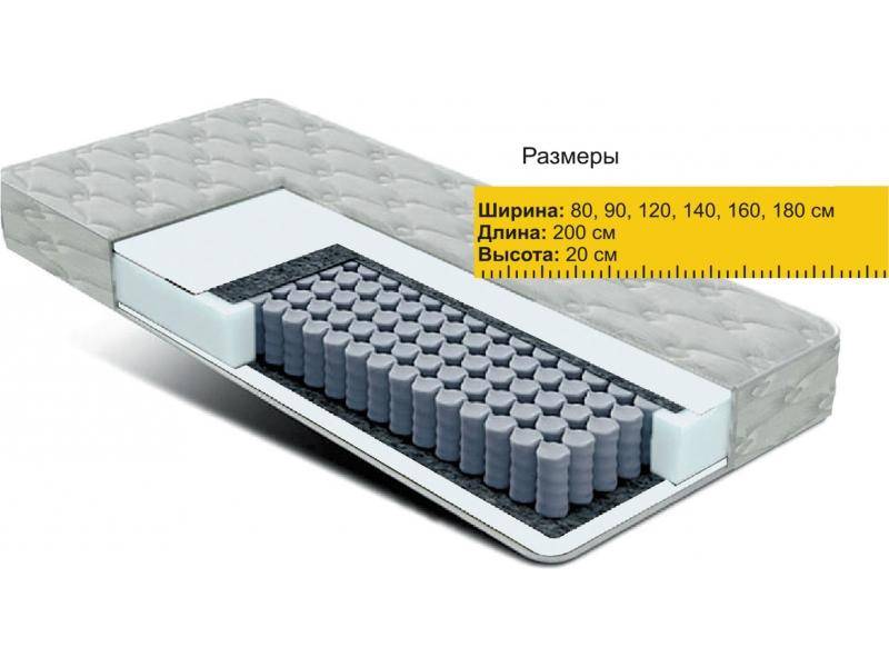 матрас независимые пружины струттофайбер в Братске