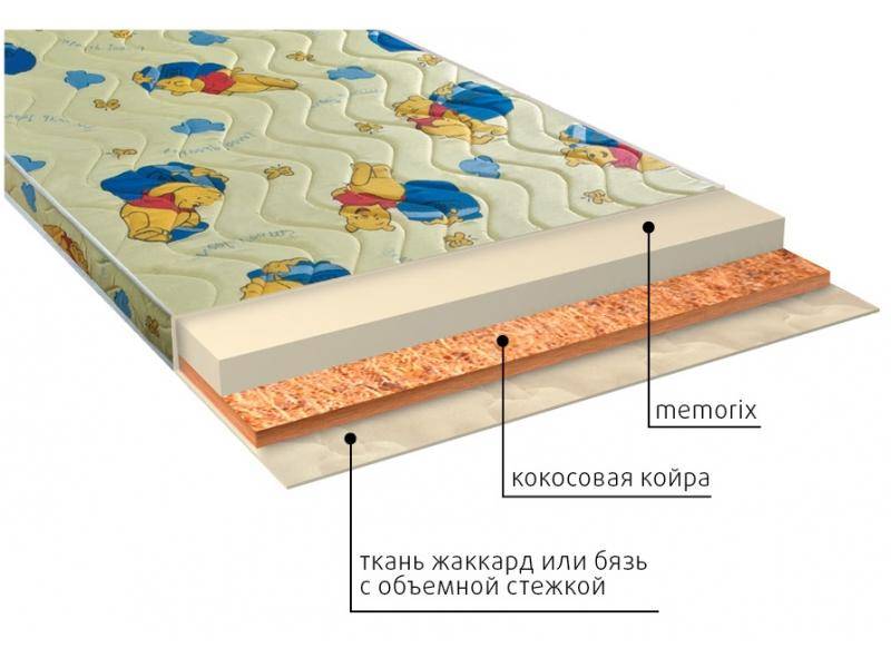 матрас детский умка (memorix) в Братске