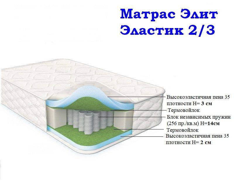 матрас морфей элит эластик 2/3 в Братске