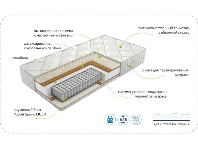 матрас dream rest multi в Братске