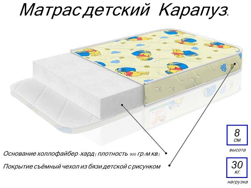 матрас детский карапуз в Братске